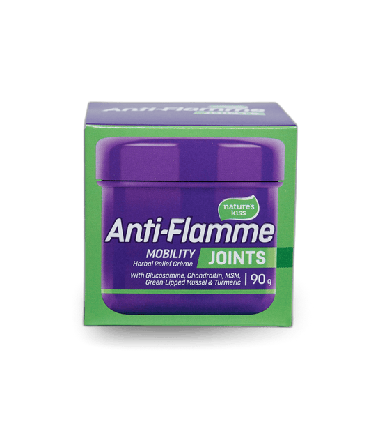 Anti-Flamme Joints